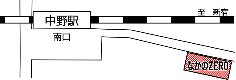 なかのZEROへは中野駅南口から線路沿いの道を新宿方面へ