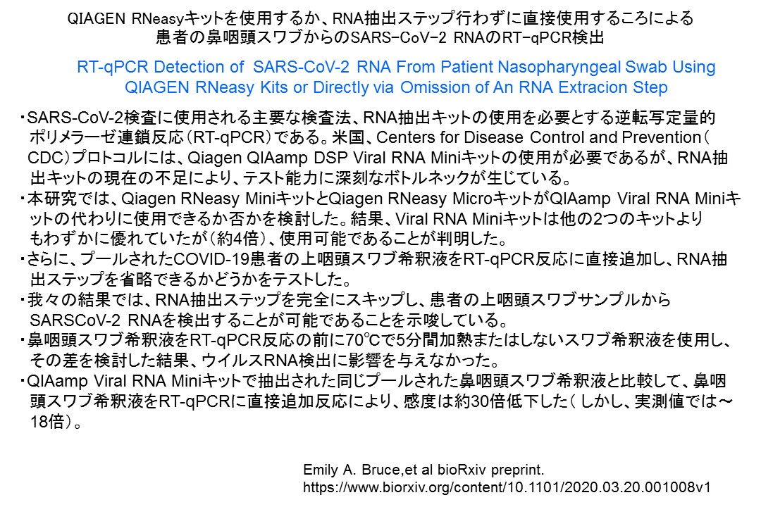 スワブからのコロナウイルス遺伝子の抽出