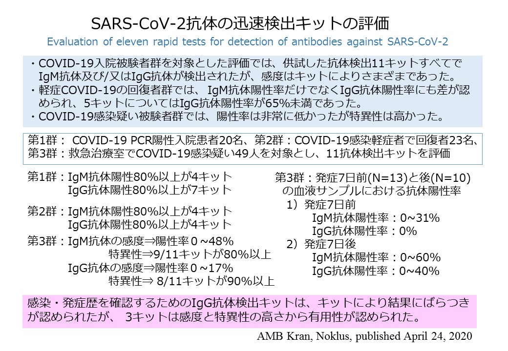 新型コロナウイルス抗体迅速検出キットの評価