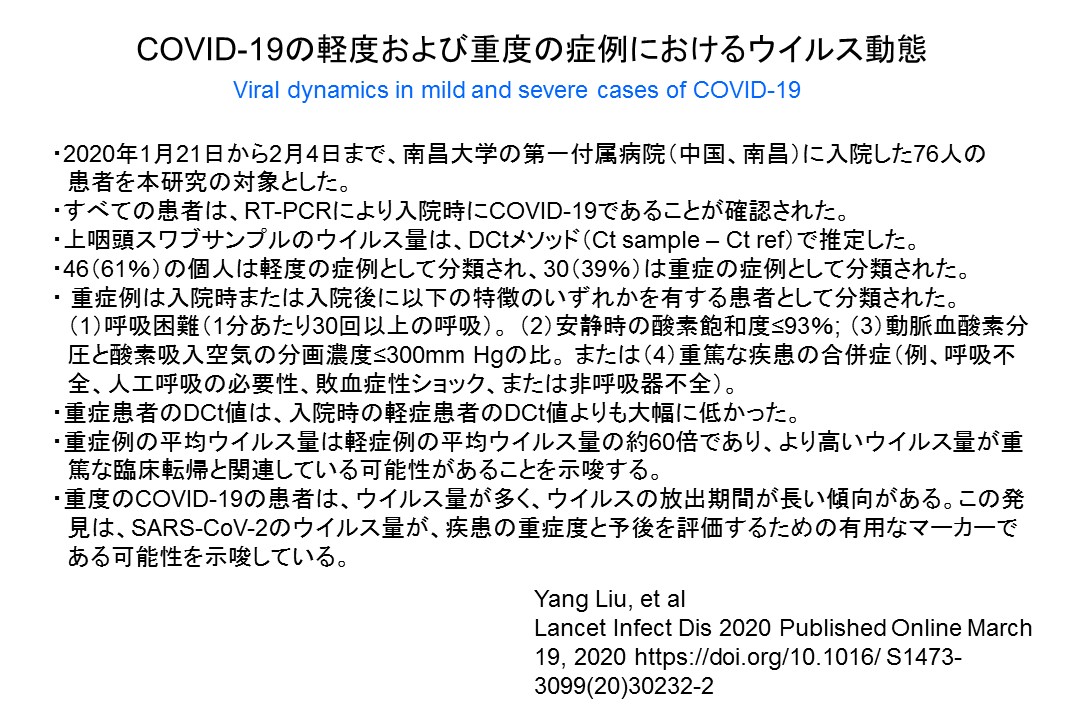 軽度および重度の症例によるウイルス動態